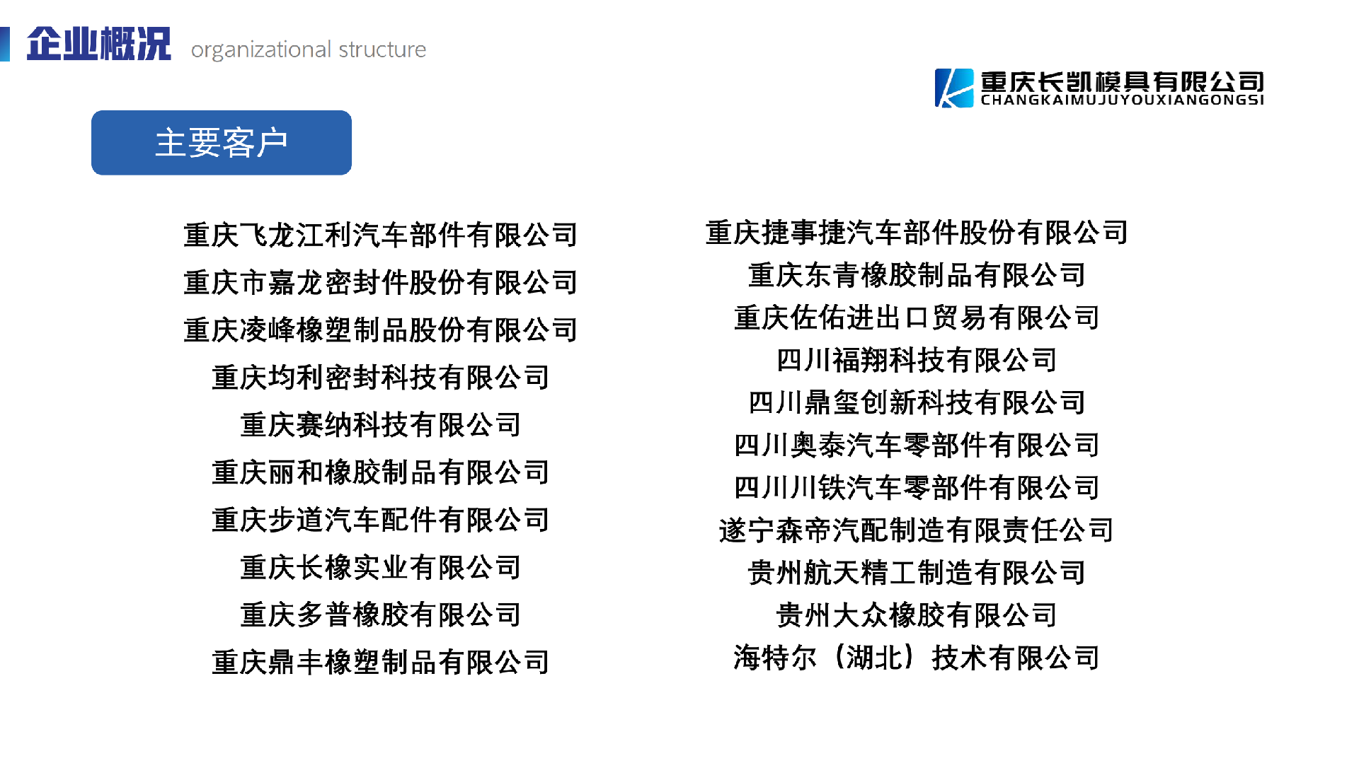 重慶長凱 3.0(1)_07.png